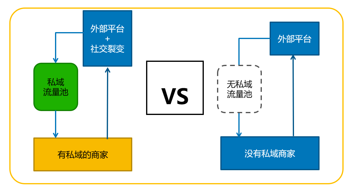 产品经理，产品经理网站